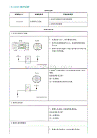 2022埃安AION S维修手册-B11D319-故障诊断