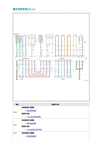 2022埃安AION S电路图-整车控制系统 HCU 1