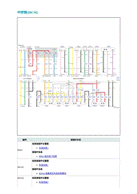 2022埃安AION S电路图-中控锁 IBCM 