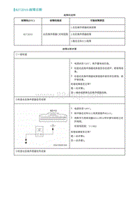 2022埃安AION S诊断-B272D10-故障诊断