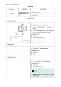 2022埃安AION S维修手册-B11DA11-故障诊断