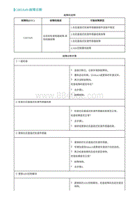 2022埃安AION S诊断-C003A49-故障诊断