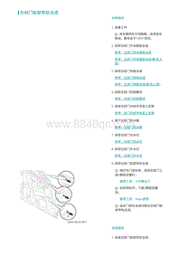 2022埃安AION S维修手册-左前门前部导轨总成