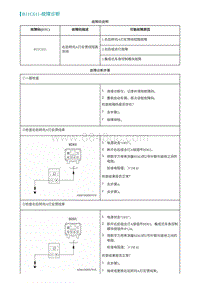 2022埃安AION S维修手册-B11C611-故障诊断