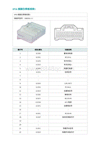 2022埃安AION S电路图-IP56 接副仪表板线束1