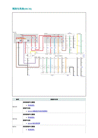 2022埃安AION S电路图-雨刮与洗涤 IBCM 