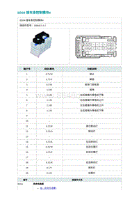 2022埃安AION S电路图-BD04 接车身控制模块4