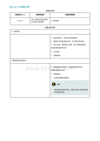 2022埃安AION S诊断-P224719-故障诊断