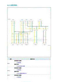 2022埃安AION S电路图-BCAN通讯系统1