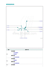 2022埃安AION S电路图-副驾驶座椅线束