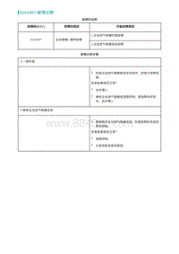 2022埃安AION S诊断-P29A997-故障诊断