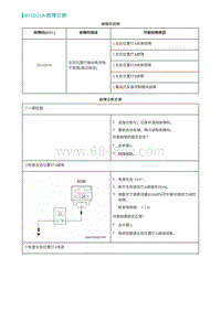 2022埃安AION S维修手册-B11D218-故障诊断