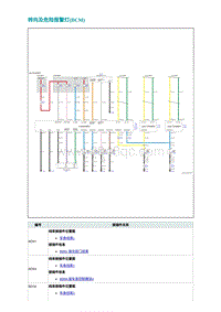 2022埃安AION S电路图-转向及危险报警灯 BCM 