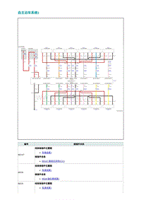 2022埃安AION S电路图-自主泊车系统1