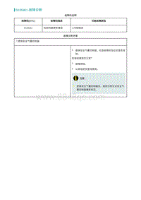 2022埃安AION S维修手册-B108401-故障诊断