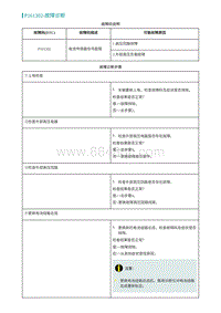 2022埃安AION S诊断-P161302-故障诊断