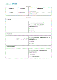 2022埃安AION S维修手册-B22A041-故障诊断