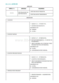 2022埃安AION S维修手册-B11F813-故障诊断