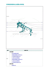 2022埃安AION S电路图-仪表板线束接地点 出租版 网约版 