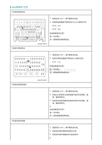 2022埃安AION S维修手册-ABS系统不工作