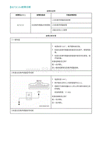 2022埃安AION S诊断-B272C10-故障诊断