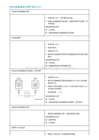 2022埃安AION S诊断-多功能触摸显示屏不显示 AV 