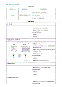 2022埃安AION S维修手册-B11C413-故障诊断