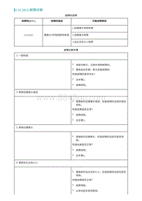 2022埃安AION S诊断-C1C3412-故障诊断