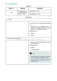 2022埃安AION S诊断-C110040-故障诊断