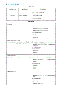 2022埃安AION S维修手册-C1C3287-故障诊断