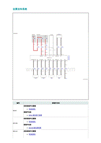 2022埃安AION S电路图-全景泊车系统