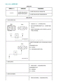 2022埃安AION S维修手册-B11D913-故障诊断