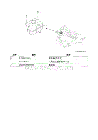 2022埃安AION S维修手册-膨胀箱_1