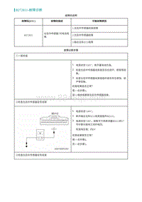 2022埃安AION S诊断-B272811-故障诊断