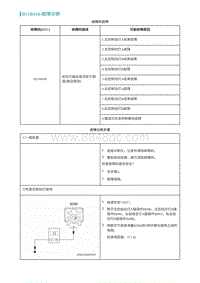 2022埃安AION S维修手册-B11B418-故障诊断