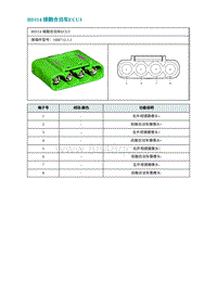 2022埃安AION S电路图-BD114 接融合泊车ECU3