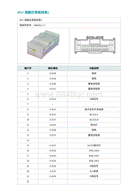 2022埃安AION S电路图-IP57 接副仪表板线束2