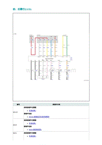 2022埃安AION S电路图-前 后雾灯 LED 