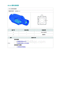 2022埃安AION S电路图-IP143 接车身线束