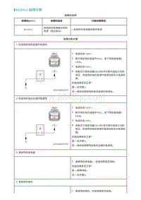 2022埃安AION S维修手册-B11F012-故障诊断