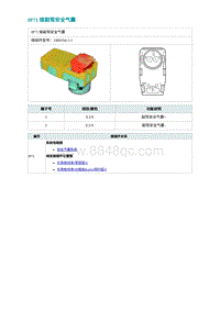 2022埃安AION S电路图-IP71 接副驾安全气囊