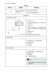 2022埃安AION S维修手册-B11B412-故障诊断