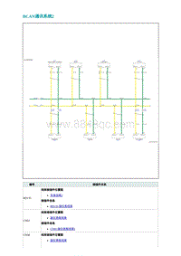 2022埃安AION S电路图-BCAN通讯系统2