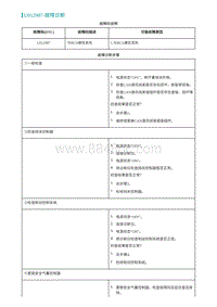 2022埃安AION S维修手册-U012987-故障诊断