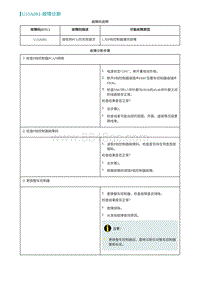 2022埃安AION S诊断-U15A081-故障诊断