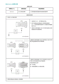 2022埃安AION S诊断-B25A312-故障诊断