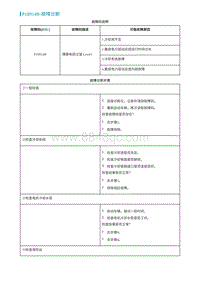 2022埃安AION S诊断-P18914B-故障诊断