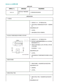 2022埃安AION S维修手册-B00012D-故障诊断