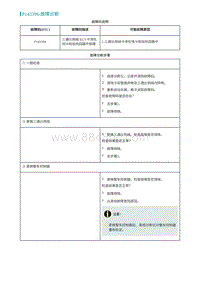 2022埃安AION S诊断-P143396-故障诊断