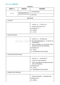 2022埃安AION S维修手册-B11F811-故障诊断